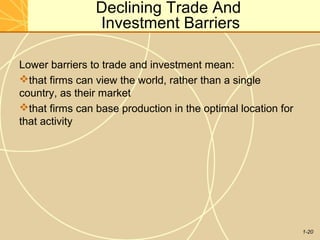 1-20
Declining Trade And
Investment Barriers
Lower barriers to trade and investment mean:
that firms can view the world, rather than a single
country, as their market
that firms can base production in the optimal location for
that activity
 