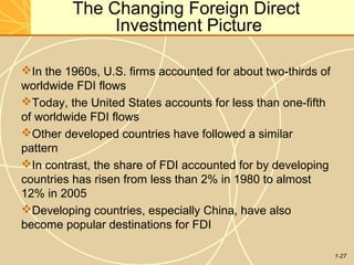 1-27
The Changing Foreign Direct
Investment Picture
In the 1960s, U.S. firms accounted for about two-thirds of
worldwide FDI flows
Today, the United States accounts for less than one-fifth
of worldwide FDI flows
Other developed countries have followed a similar
pattern
In contrast, the share of FDI accounted for by developing
countries has risen from less than 2% in 1980 to almost
12% in 2005
Developing countries, especially China, have also
become popular destinations for FDI
 
