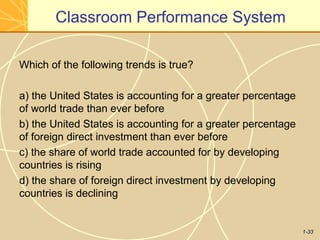 1-33
Classroom Performance System
Which of the following trends is true?
a) the United States is accounting for a greater percentage
of world trade than ever before
b) the United States is accounting for a greater percentage
of foreign direct investment than ever before
c) the share of world trade accounted for by developing
countries is rising
d) the share of foreign direct investment by developing
countries is declining
 