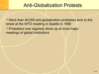 1-35
Anti-Globalization Protests
More than 40,000 anti-globalization protesters took to the
street at the WTO meeting in Seattle in 1999
Protesters now regularly show up at most major
meetings of global institutions
 