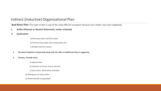 Indirect (Inductive) Organizational Plan
Bad-News Plan: This type of plan is one of the most difficult to prepare because your reader may react negatively.
1. Buffer (Pleasant or Neutral Statements, reader-oriented)
2. Explanation
a) Necessary data, tactfully stated
b) Pertinent favorable, then unfavorable acts
c) Readers benefit reasons
3. Decisions (Implied or Expressed) along with the offer of additional help or suggestion
4. Positive, Friendly Close
a) Appreciation
b) Invitation to future actions desired
c) Easy action, dated when desirable
d) Willingness to help further
e) Reader benefit and goodwill
 