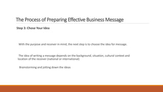 The Process of Preparing Effective Business Message
Step 3: Chose Your Idea
With the purpose and receiver in mind, the next step is to choose the idea for message.
The idea of writing a message depends on the background, situation, cultural context and
location of the receiver (national or international)
Brainstorming and jotting down the ideas
 