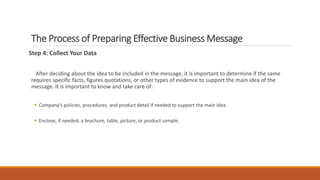 The Process of Preparing Effective Business Message
Step 4: Collect Your Data
After deciding about the idea to be included in the message, it is important to determine if the same
requires specific facts, figures quotations, or other types of evidence to support the main idea of the
message. It is important to know and take care of:
 Company’s policies, procedures, and product detail if needed to support the main idea.
 Enclose, if needed, a brochure, table, picture, or product sample.
 