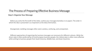 The Process of Preparing Effective Business Message
Step 5: Organize Your Message
Before you write the first draft of the letter, outline your message (mentally or on paper). The order in
which the idea is presented is as important as the ideas themselves.
Disorganized, rambling messages often seem careless, confusing, and unimportant.
Different approaches of organizing the business messages are necessary for different cultures. While the
direct style is often preferred by US and European business people, the indirect plan is often more effective
while writing to business people from South America, Middle East, and Asian Countries.
 