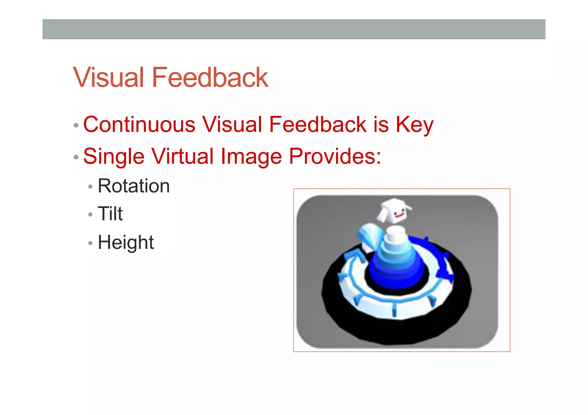Visual Feedback
• Continuous Visual Feedback is Key
• Single Virtual Image Provides:
• Rotation
• Tilt
• Height
 