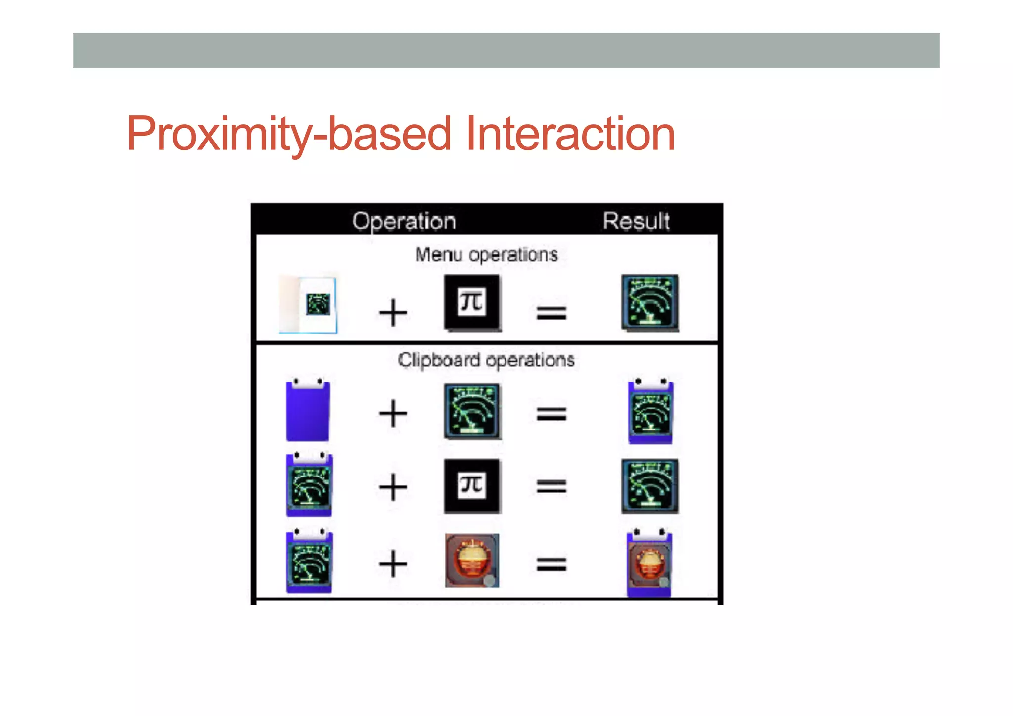 Proximity-based Interaction
 