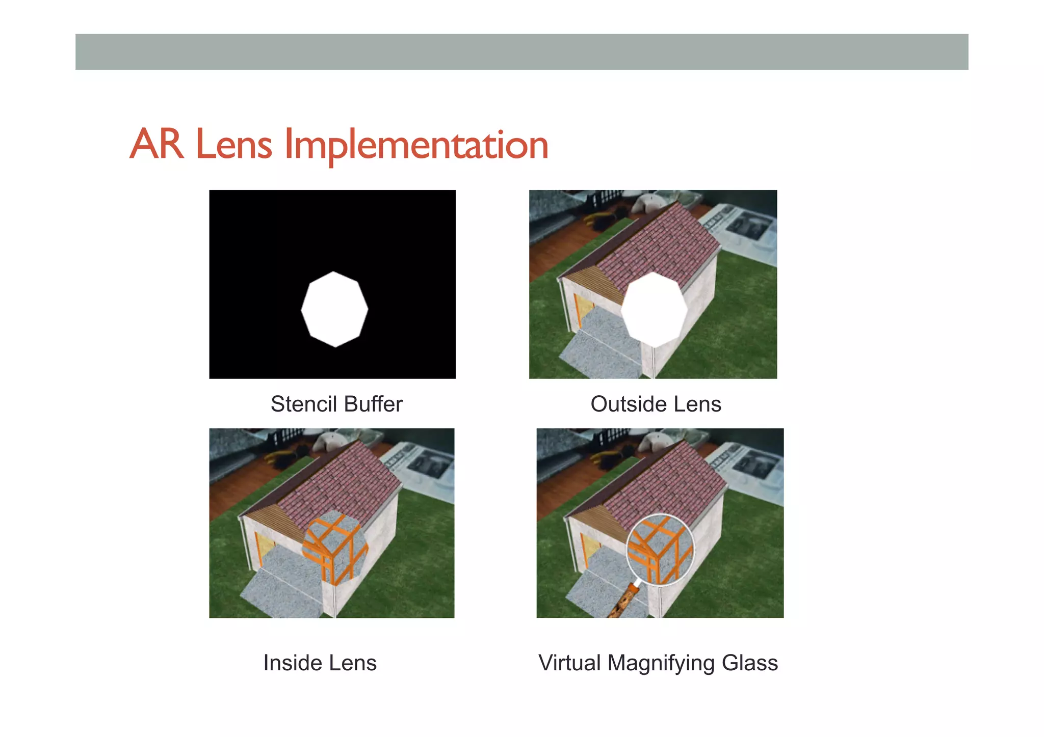 AR Lens Implementation
Stencil Buffer Outside Lens
Inside Lens Virtual Magnifying Glass
 