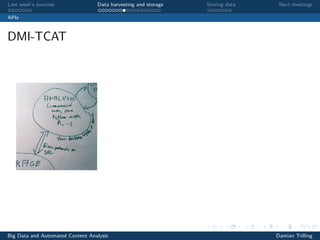 Last week’s exercise Data harvesting and storage Storing data Next meetings
APIs
DMI-TCAT
Big Data and Automated Content Analysis Damian Trilling
 