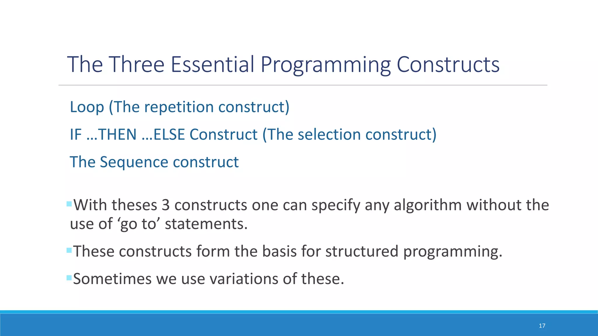 Pseudocode PPTX
