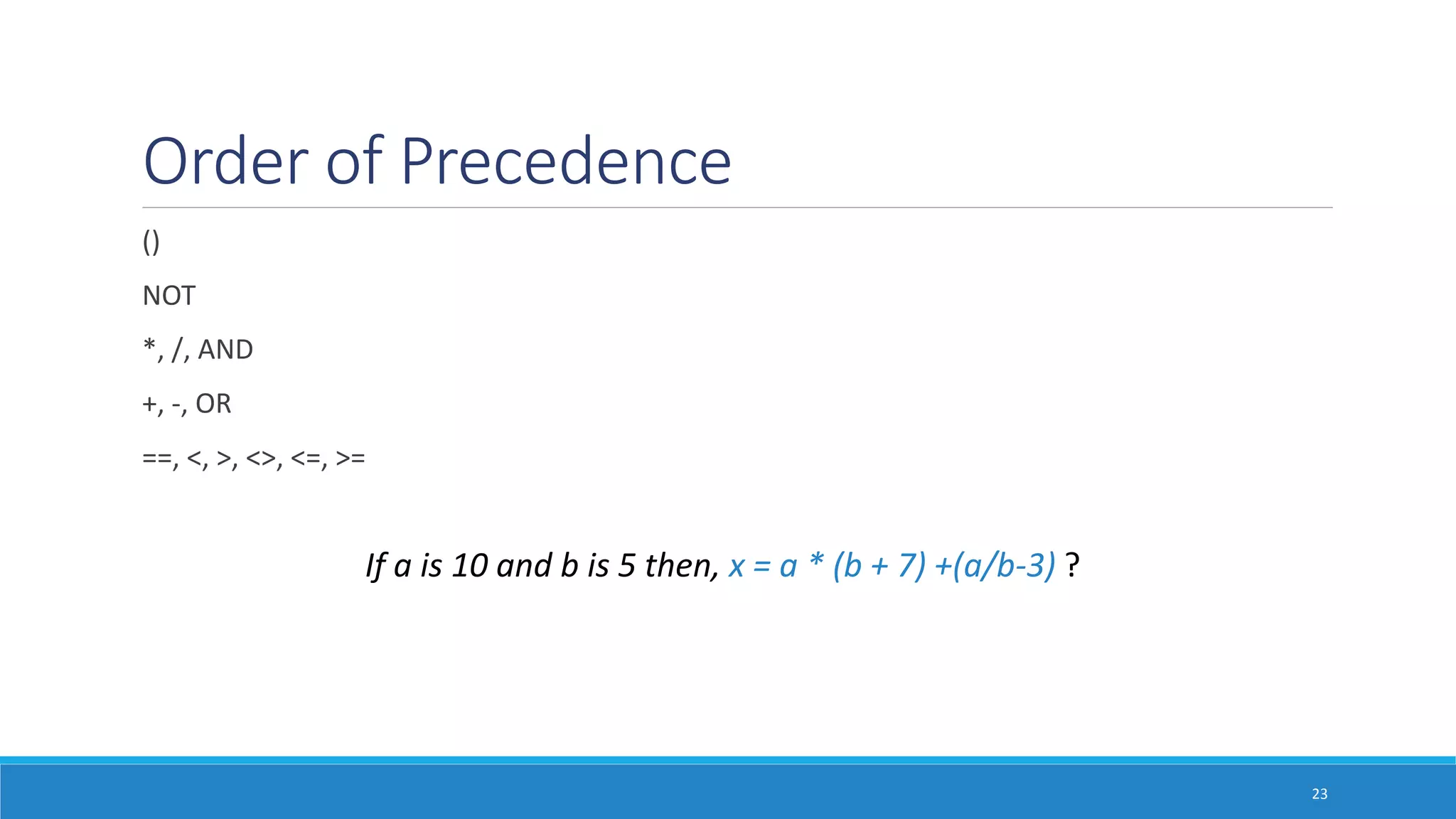 Pseudocode | PPT