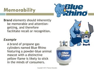 Copyright © 2013 Pearson Education
.Brand elements should inherently
be memorable and attention-
getting, and therefore
facilitate recall or recognition.
Example
A brand of propane gas
cylinders named Blue Rhino
featuring a powder-blue animal
mascot with a distinctive
yellow flame is likely to stick
in the minds of consumers.
Memorability
 