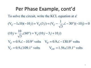 Per Phase Example, cont’d
a' a' a'
a'
a' b'
c' a'b'
To solve the circuit, write the KCL equation at a'
1
(V 1 0)( 10 ) V (3 ) (V j
3
10
(10 60 ) V (10 3 10 )
3
V 0.9 volts V 0.9 volts
V 0.9 volts V 1.56
j j
j j j j
− ∠ − + + − ∠ − 30°)(−10 ) = 0
+ ∠ ° = − +
= ∠ −10.9° = ∠ −130.9°
= ∠109.1° = ∠19 volts.1°
9
 