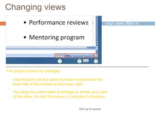 Changing views
Get up to speed
You need to change
your view often in
PowerPoint, and
you’ve always done it
easily by using
buttons.
That hasn’t changed.
View buttons are the same but have moved from the
lower left of the window to the lower right.
You drag the zoom slider to enlarge or shrink your view
of the slide. Or click the minus (-) and plus (+) buttons.
The picture shows the changes:
 