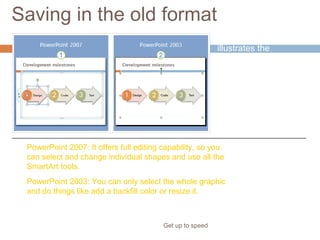 Saving in the old format
Get up to speed
The picture here
illustrates the
differences in how a
SmartArt graphic is
treated in PowerPoint
2007 and when the file
is saved to an earlier
version.
PowerPoint 2007: It offers full editing capability, so you
can select and change individual shapes and use all the
SmartArt tools.
PowerPoint 2003: You can only select the whole graphic
and do things like add a backfill color or resize it.
 