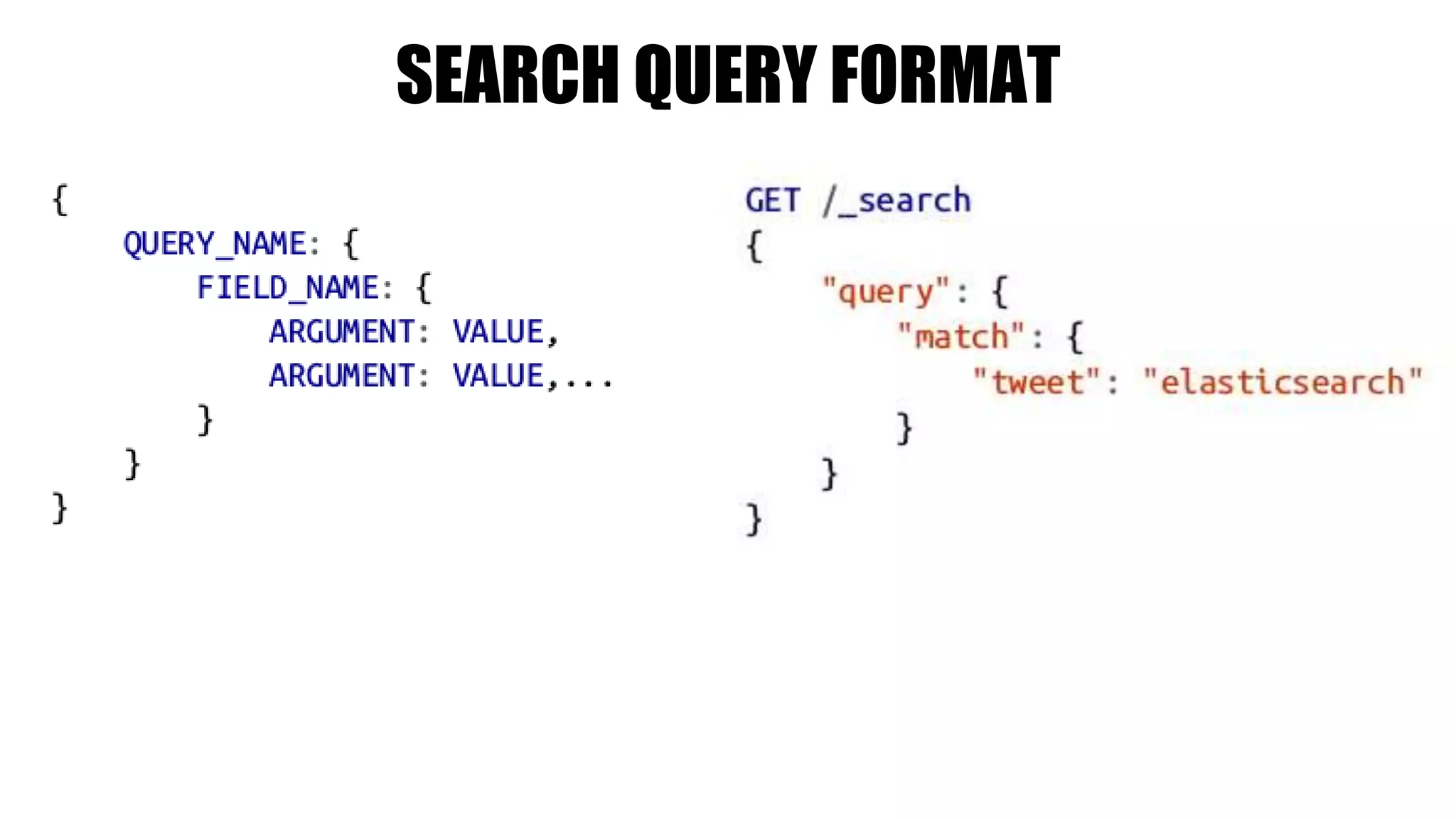 SEARCH QUERY FORMAT
 
