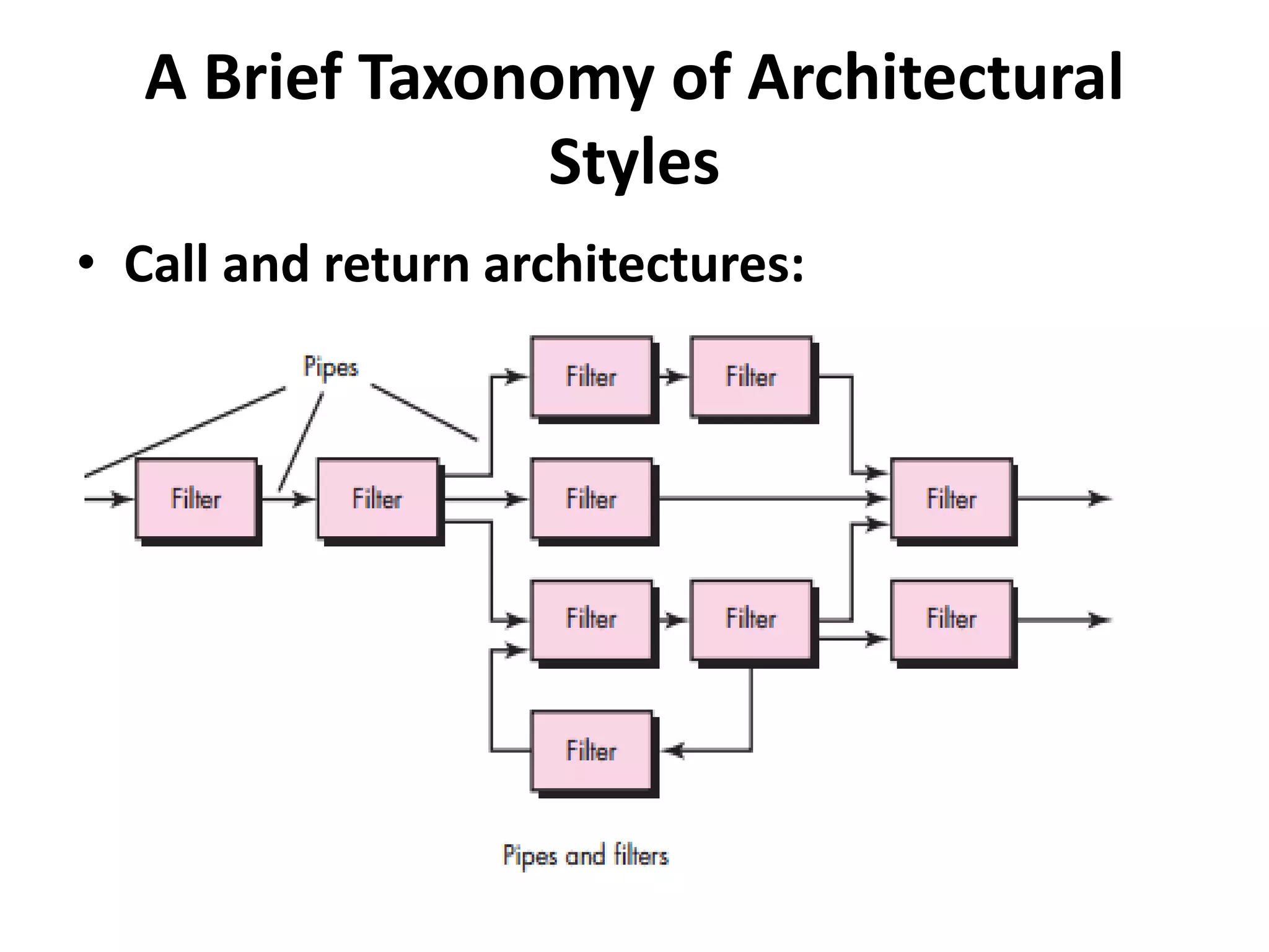 A Brief Taxonomy of Architectural
Styles
• Call and return architectures:
 