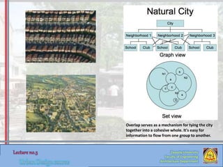 Zaqaziq University
Faculty of Engineering
Architecture Department
Overlap serves as a mechanism for tying the city
together into a cohesive whole. It's easy for
information to flow from one group to another.
 