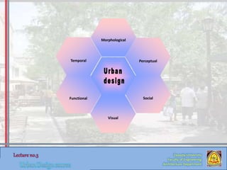 Zaqaziq University
Faculty of Engineering
Architecture Department
Perceptual
Visual
Functional
Temporal
Morphological
Social
 