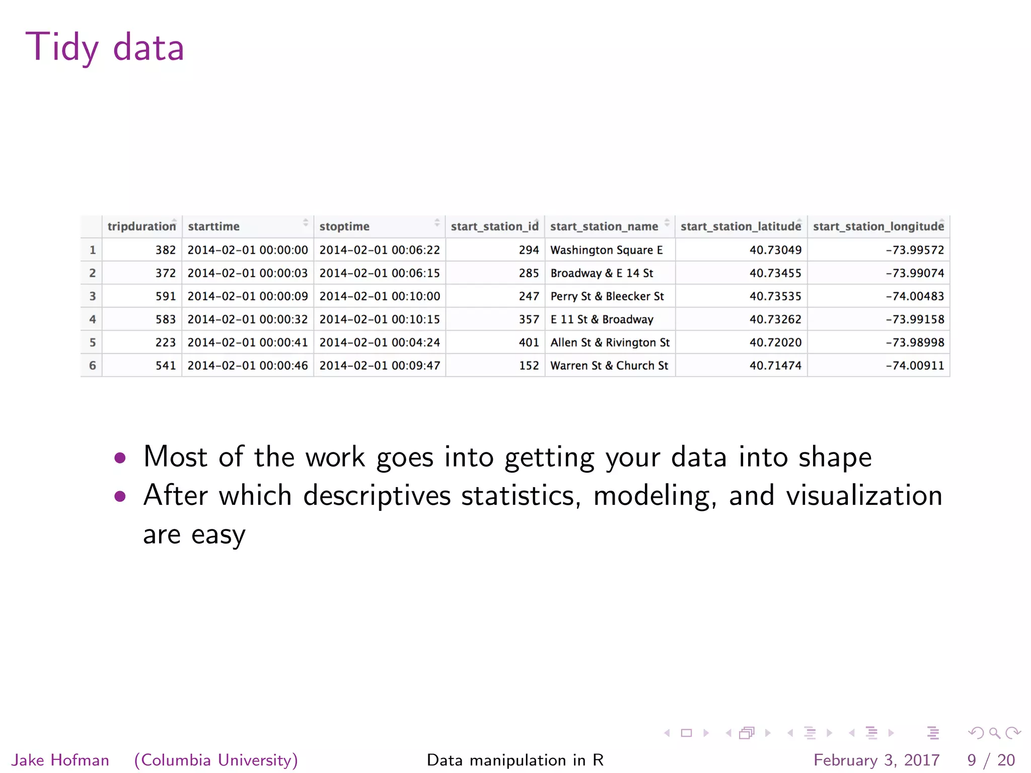 Tidy data • Most of the work goes into getting your data into shape • After which descriptives statistics, modeling, and visualization are easy Jake Hofman (Columbia University) Data manipulation in R February 3, 2017 9 / 20 
