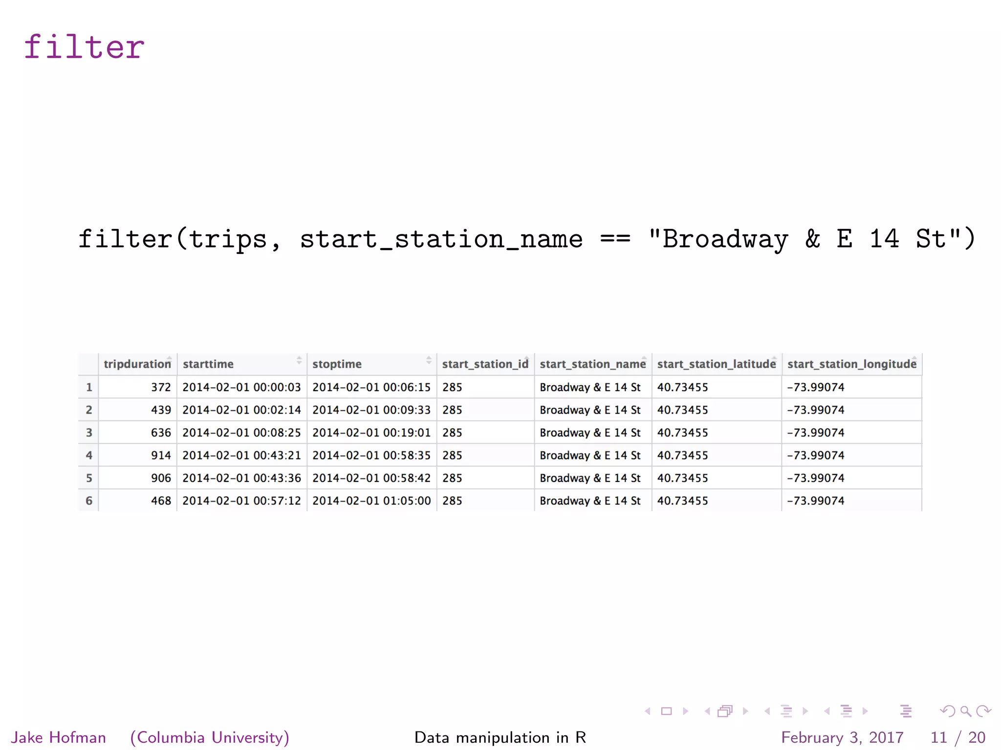 filter filter(trips, start_station_name == "Broadway & E 14 St") Jake Hofman (Columbia University) Data manipulation in R February 3, 2017 11 / 20 