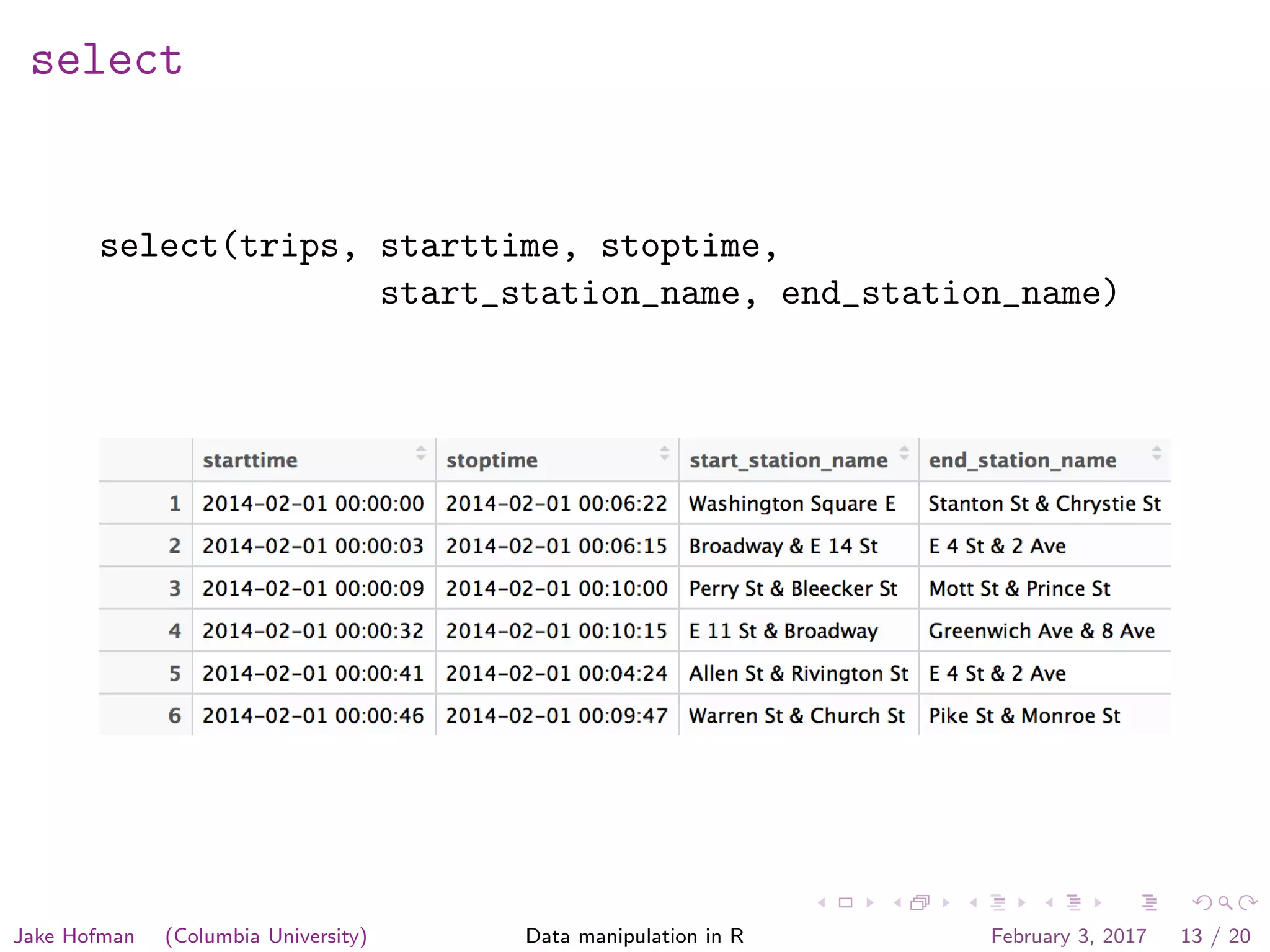 select select(trips, starttime, stoptime, start_station_name, end_station_name) Jake Hofman (Columbia University) Data manipulation in R February 3, 2017 13 / 20 