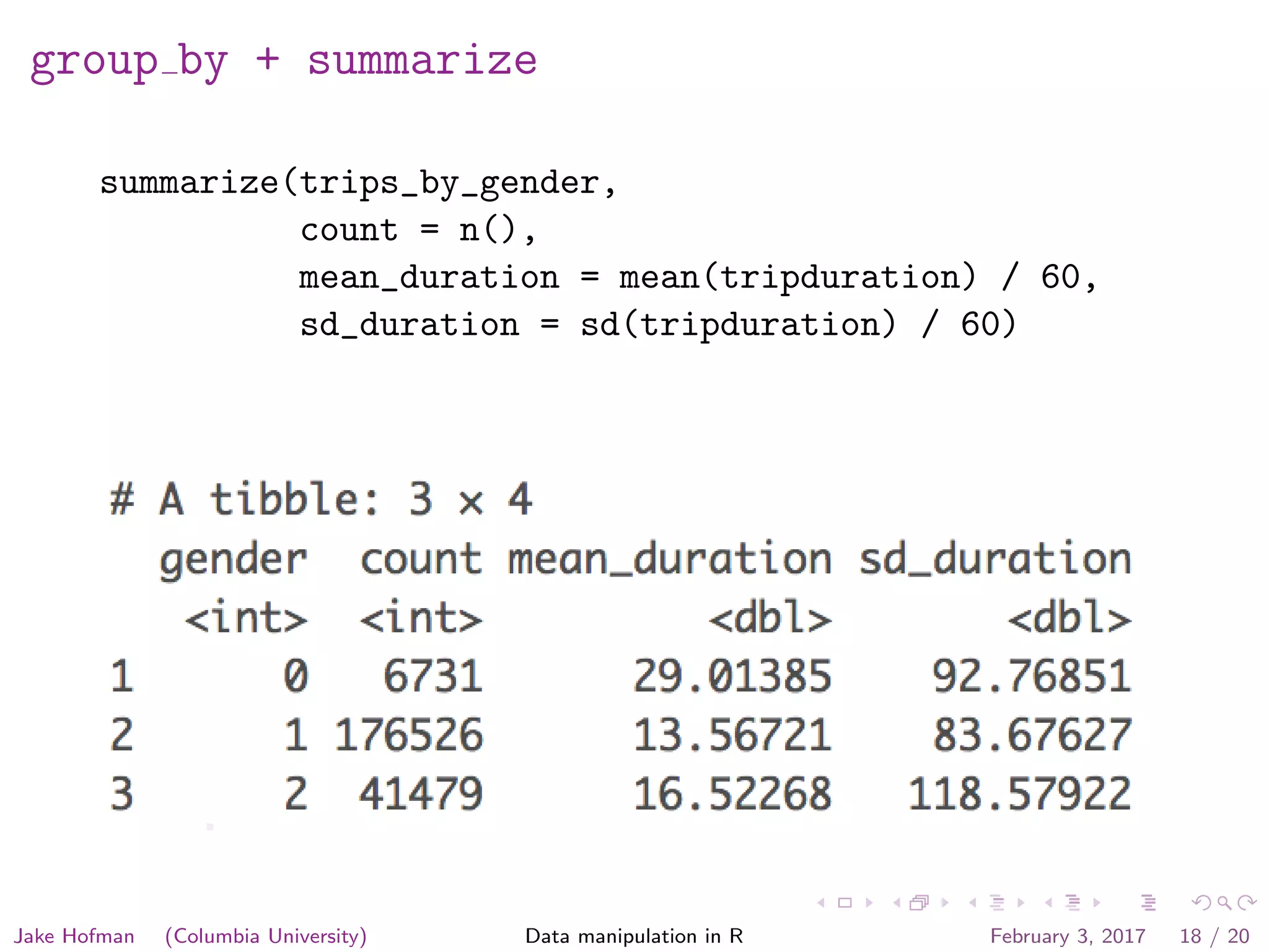 group by + summarize summarize(trips_by_gender, count = n(), mean_duration = mean(tripduration) / 60, sd_duration = sd(tripduration) / 60) Jake Hofman (Columbia University) Data manipulation in R February 3, 2017 18 / 20 