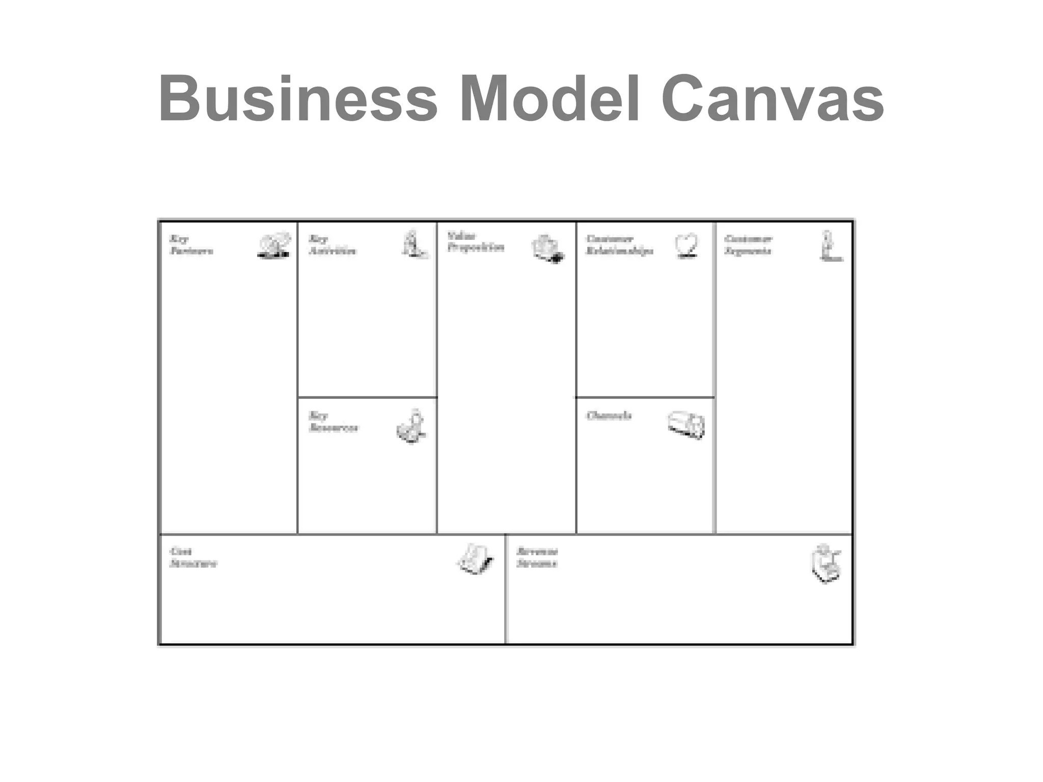 Business Model Canvas
 