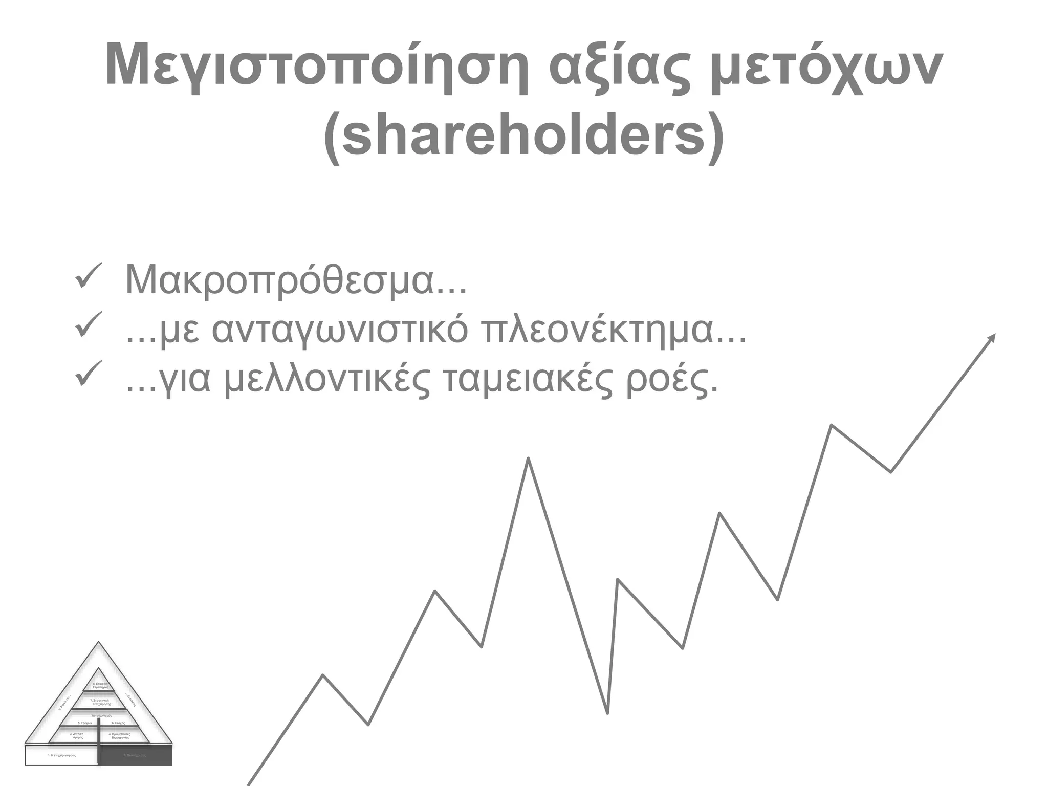 Μεγιστοποίηση αξίας μετόχων
(shareholders)
1. Η επιχείρησή σας 2. Οι στόχοισας
3. Ζήτηση
Αγοράς
4. Προμηθευτές
Βιομηχανίας
Ανταγωνισμός
5. Τρέχων 6. Στόχος
7. Στρατηγική
Επιχείρησης
8. Εταιρική
Στρατηγική
 Μακροπρόθεσμα...
 ...με ανταγωνιστικό πλεονέκτημα...
 ...για μελλοντικές ταμειακές ροές.
 