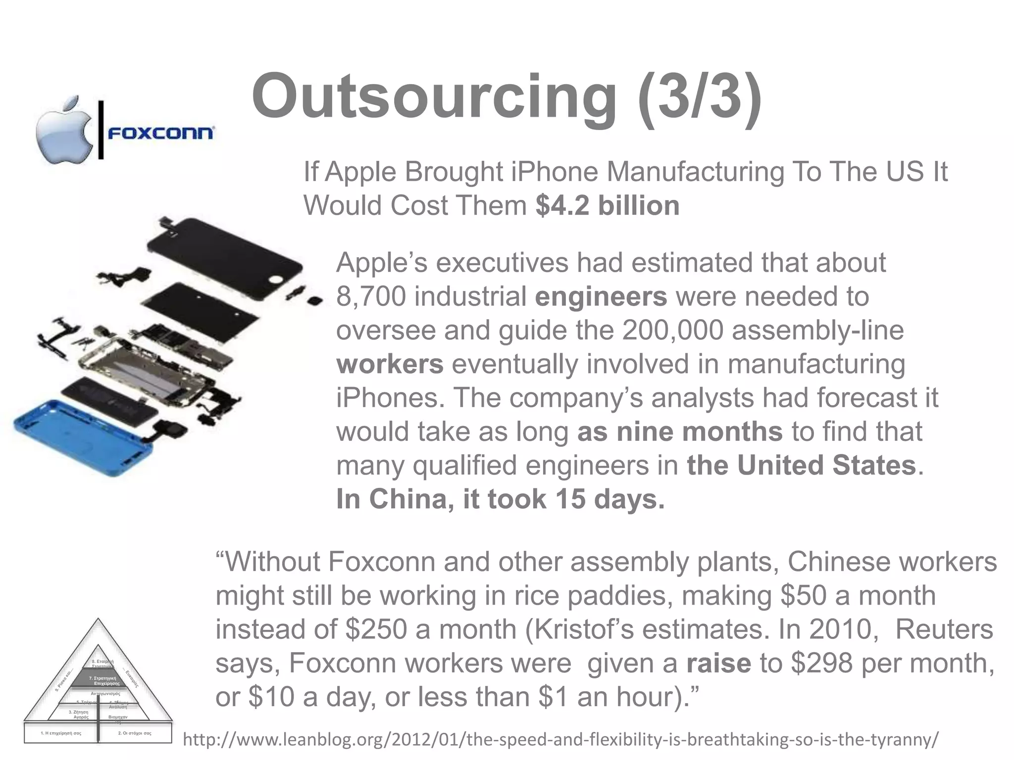 Outsourcing (3/3)
1. Η επιχείρησή σας 2. Οι στόχοι σας
3. Ζήτηση
Αγοράς
4.
Ανάλυση
Βιομηχαν
ίας
Ανταγωνισμός
5. Τρέχων 6. Στόχος
7. Στρατηγική
Επιχείρησης
8. Εταιρική
Στρατηγική
http://www.leanblog.org/2012/01/the-speed-and-flexibility-is-breathtaking-so-is-the-tyranny/
“Without Foxconn and other assembly plants, Chinese workers
might still be working in rice paddies, making $50 a month
instead of $250 a month (Kristof’s estimates. In 2010, Reuters
says, Foxconn workers were given a raise to $298 per month,
or $10 a day, or less than $1 an hour).”
If Apple Brought iPhone Manufacturing To The US It
Would Cost Them $4.2 billion
Apple’s executives had estimated that about
8,700 industrial engineers were needed to
oversee and guide the 200,000 assembly-line
workers eventually involved in manufacturing
iPhones. The company’s analysts had forecast it
would take as long as nine months to find that
many qualified engineers in the United States.
In China, it took 15 days.
 