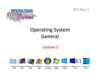 Operating System
General
DIT Part 1
Lecture 3
 