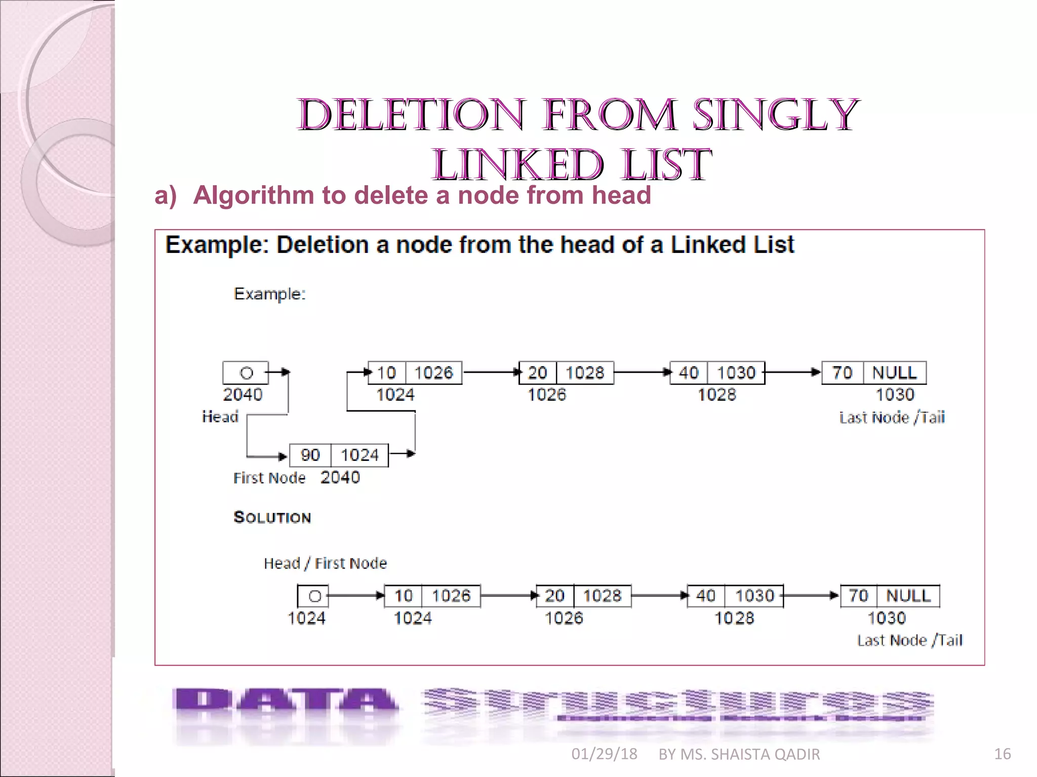 01/29/18 BY MS. SHAISTA QADIR 16
deletion from singlydeletion from singly
linked listlinked list
a) Algorithm to delete a node from head
 