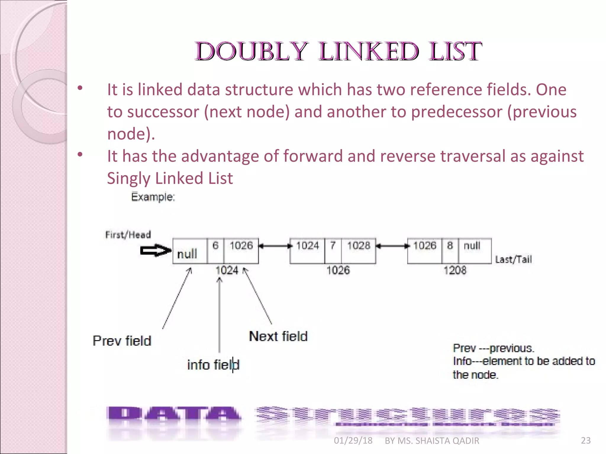 01/29/18 BY MS. SHAISTA QADIR 23
doubly linked listdoubly linked list
• It is linked data structure which has two reference fields. One
to successor (next node) and another to predecessor (previous
node).
• It has the advantage of forward and reverse traversal as against
Singly Linked List
 