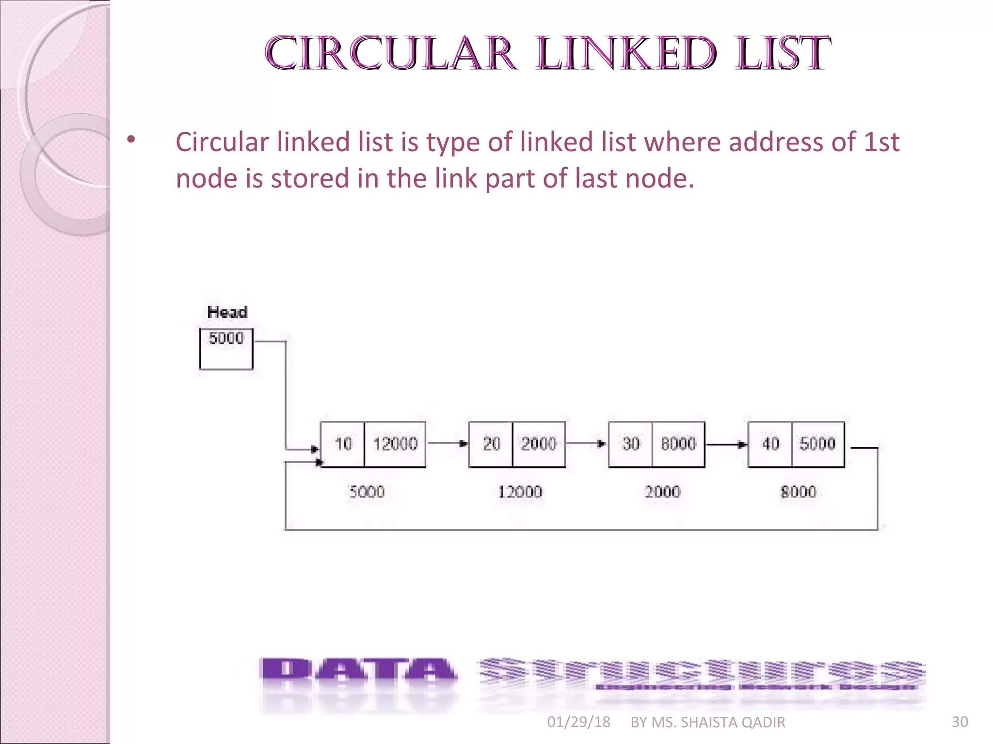 01/29/18 BY MS. SHAISTA QADIR 30
• Circular linked list is type of linked list where address of 1st
node is stored in the link part of last node.
circular linkeD listcircular linkeD list
 