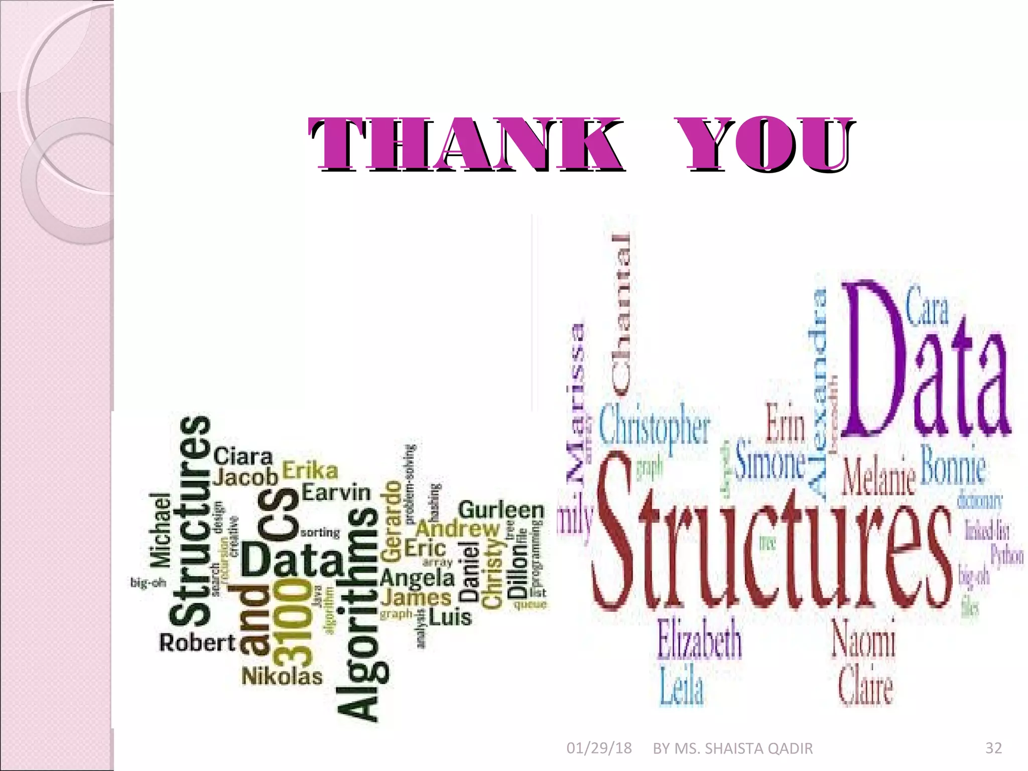 01/29/18 BY MS. SHAISTA QADIR 32
THANK YOUTHANK YOU
 