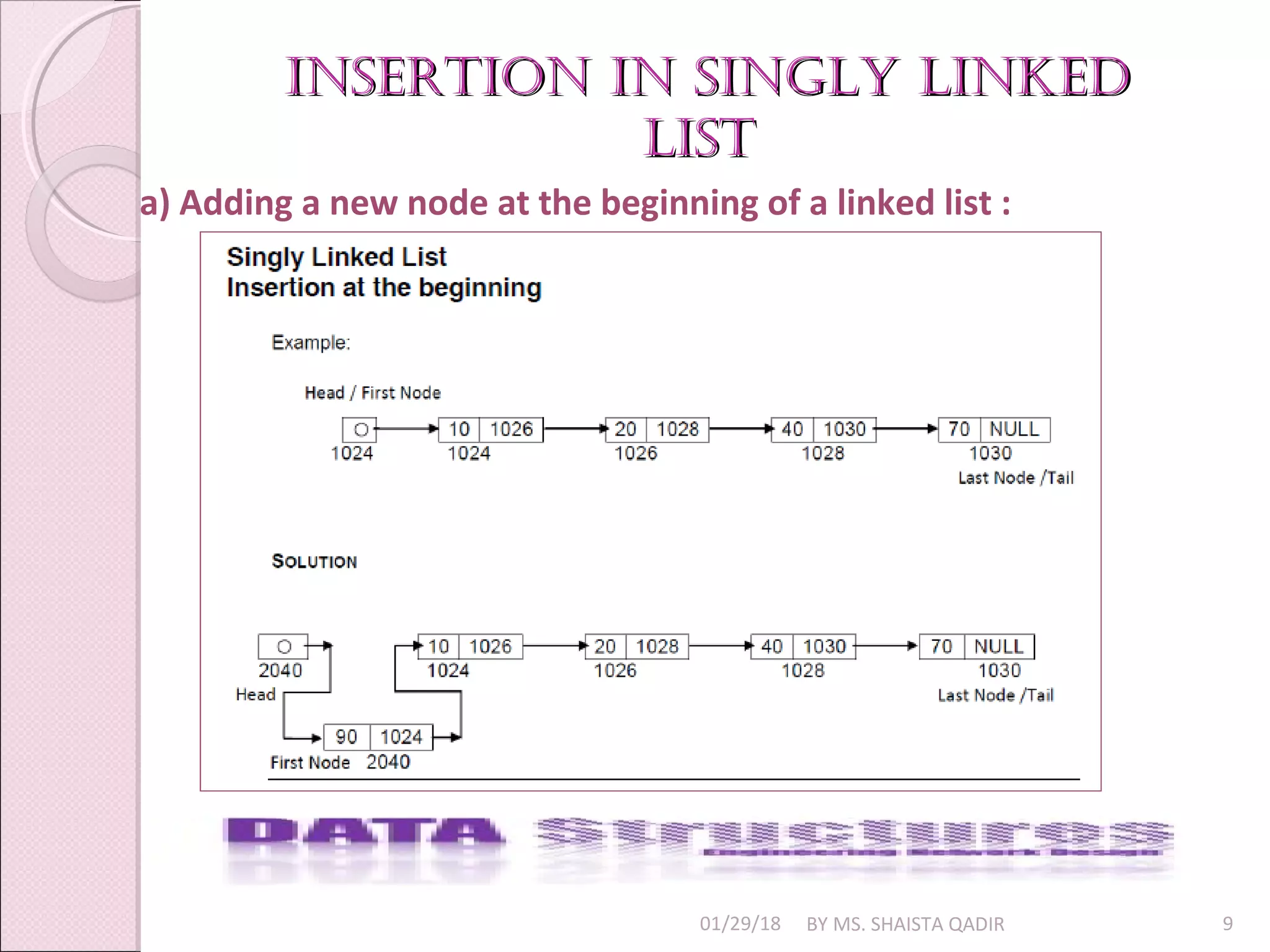 01/29/18 BY MS. SHAISTA QADIR 9
a) Adding a new node at the beginning of a linked list :
insertion in singly linkedinsertion in singly linked
listlist
 