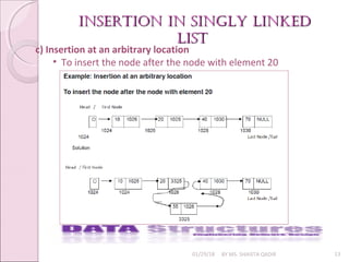 01/29/18 BY MS. SHAISTA QADIR 13
c) Insertion at an arbitrary location
• To insert the node after the node with element 20
insertion in singly linkedinsertion in singly linked
listlist
 