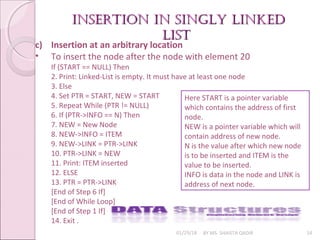 01/29/18 BY MS. SHAISTA QADIR 14
c) Insertion at an arbitrary location
• To insert the node after the node with element 20
If (START == NULL) Then
2. Print: Linked-List is empty. It must have at least one node
3. Else
4. Set PTR = START, NEW = START
5. Repeat While (PTR != NULL)
6. If (PTR->INFO == N) Then
7. NEW = New Node
8. NEW->INFO = ITEM
9. NEW->LINK = PTR->LINK
10. PTR->LINK = NEW
11. Print: ITEM inserted
12. ELSE
13. PTR = PTR->LINK
[End of Step 6 If]
[End of While Loop]
[End of Step 1 If]
14. Exit .
Here START is a pointer variable
which contains the address of first
node.
NEW is a pointer variable which will
contain address of new node.
N is the value after which new node
is to be inserted and ITEM is the
value to be inserted.
INFO is data in the node and LINK is
address of next node.
insertion in singly linkedinsertion in singly linked
listlist
 