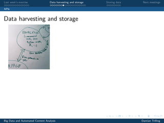 Last week’s exercise Data harvesting and storage Storing data Next meetings
APIs
Data harvesting and storage
Big Data and Automated Content Analysis Damian Trilling
 