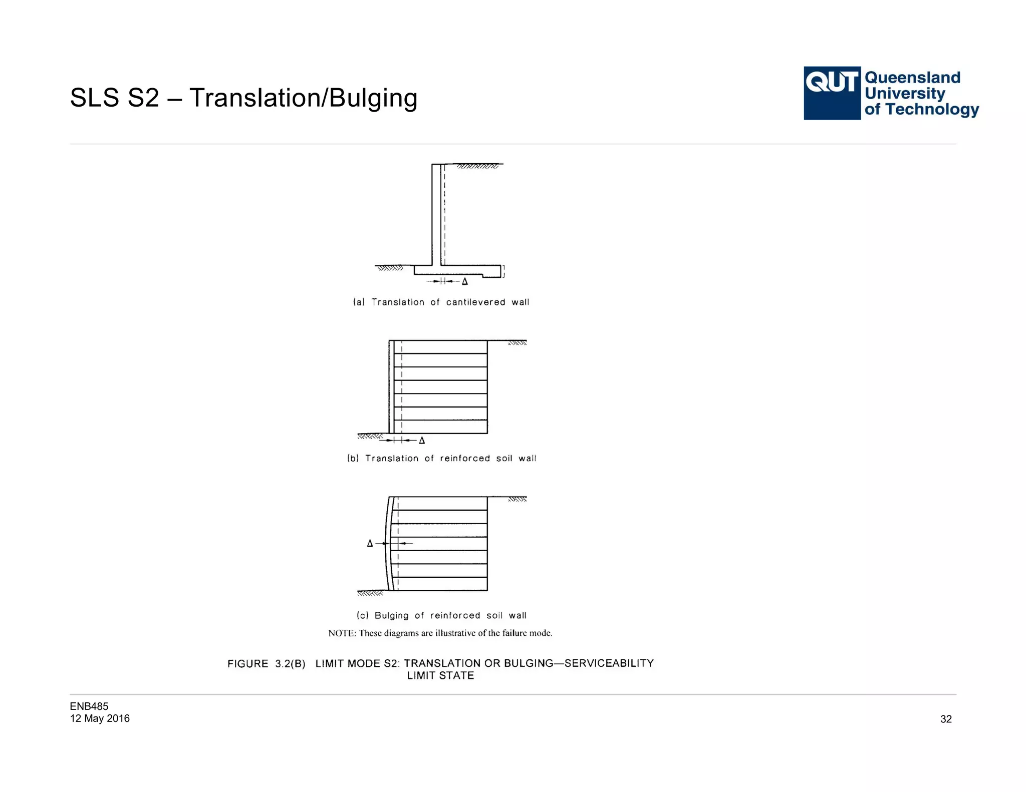 The design of earth retaining structures - Lecture 3 | PDF