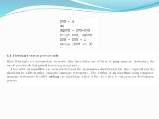 pseudocode and Flowchart | PPTX | Programming Languages | Computing