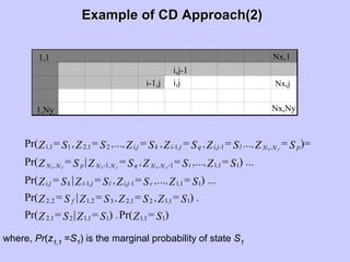 Lecture 3: Stochastic Hydrology | PDF