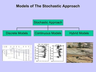 Stochastic Model Types Lecture 3: Stochastic Hydrology | PDF