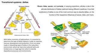 12
Rivers, tides, waves, and currents, in varying proportions, all play a role in the
ultimate distribution of deltaic sediment along different coastlines. A six-fold
subdivision of deltas is one of the most common way to classify deltas, on the
function of the respective influences of waves, tides, and rivers.
Bhattacharya and Walker (1992)
With deltaic reservoirs of hydrocarbons, it is essential to
determine the type of deltaic deposit in order to maximize
reservoir development and production. Errors are easily
made in interpreting types of deltas in the subsurface
environment, where we have only scattered wells and
limited cores or image logs from which to identify
depositional processes and environments.
Transitional systems: deltas
 