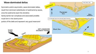 18
Wave-dominated deltas
Symmetric and/or asymmetric, wave-dominated deltas,
result from dominant redistribution of sediments by waves,
once the sediments reach the shoreline.
Sandy barrier bar complexes and associated prodelta
muds form in the downcurrent
portion of the delta and represent very good reservoirs!
Tiber Delta, Italy
St. Gheorghe lobe of the Danube delta, Romania
 