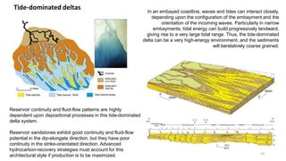 20
In an embayed coastline, waves and tides can interact closely,
depending upon the configuration of the embayment and the
orientation of the incoming waves. Particularly in narrow
embayments, tidal energy can build progressively landward,
giving rise to a very large tidal range. Thus, the tide-dominated
delta can be a very high-energy environment, and the sediments
will berelatively coarse grained.
Reservoir continuity and fluid-flow patterns are highly
dependent upon depositional processes in this tide-dominated
delta system.
Reservoir sandstones exhibit good continuity and fluid-flow
potential in the dip-elongate direction, but they have poor
continuity in the strike-orientated direction. Advanced
hydrocarbon-recovery strategies must account for this
architectural style if production is to be maximized.
Tide-dominated deltas
 