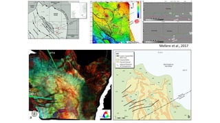 Mellere et al., 2017
 