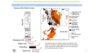 Structure of the Calabria Terrane
28
1. Introduction to the general geological setting of the Calabrian Arc
Detection of outcrop analogues to the intra-Draupne sandstone unit of the Johan Sverdrup: Neogene-Quaternary basins of Calabria (southern Italy)
The present-day arc-shaped setting of Calabria is the
result of a tectonic superimposition onto the Apennine
Chain during the middle Miocene after the opening of
the Tyrrhenian back-arc basin.
 