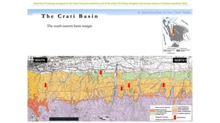 32
SOUTH NORTH
2. Introduction to the Crati Basin
Detection of outcrop analogues to the intra-Draupne sandstone unit of the Johan Sverdrup: Neogene-Quaternary basins of Calabria (southern Italy)
T h e C r a t i B a s i n
The south-eastern basin margin
Fabbricatore, unpublished
 