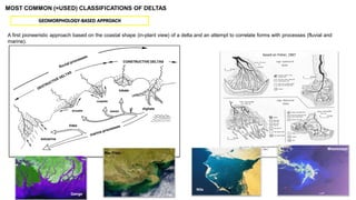 MOST COMMON (=USED) CLASSIFICATIONS OF DELTAS
GEOMORPHOLOGY-BASED APPROACH
CONSTRUCTIVE DELTAS
cuspate
digitate
arcuate
estuarine
tides
waves
lobate
A first pioneeristic approach based on the coastal shape (in-plant view) of a delta and an attempt to correlate forms with processes (fluvial and
marine).
based on Fisher, 1967
Nile
Mississippi
Gange
Rio Plata
 