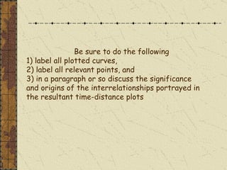 Be sure to do the following 1) label all plotted curves, 2) label all relevant points, and 3) in a paragraph or so discuss the significance and origins of the interrelationships portrayed in the resultant time-distance plots 